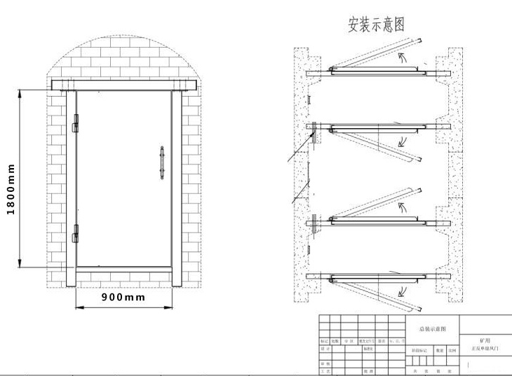 礦用正反無壓風(fēng)門