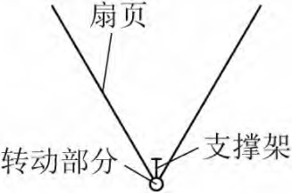 扇頁式調(diào)節(jié)風窗