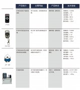 礦用風量自動調(diào)節(jié)風窗的功能